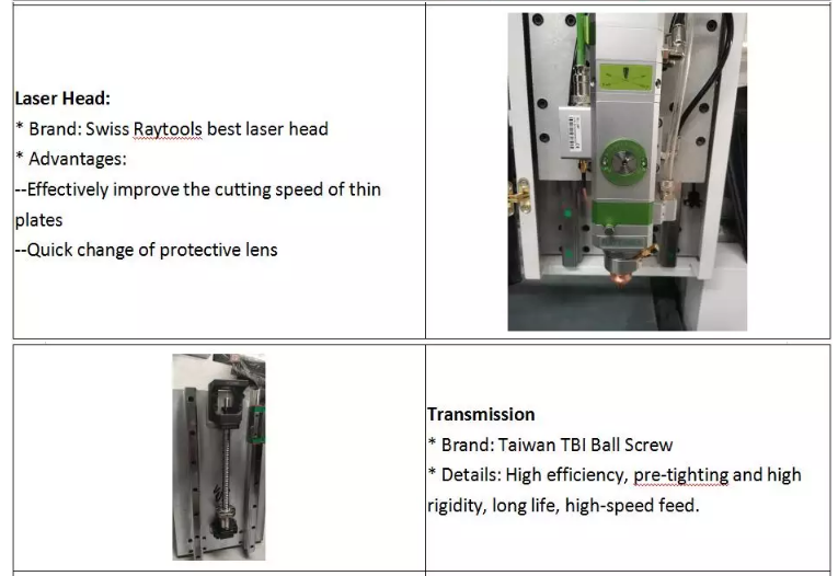 Máy cắt Laser sợi kim loại 1390 1000w 1500w 2000w 3000w 6000w